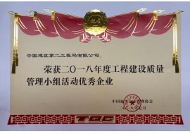 工程建设优秀质量管理小组优秀企业