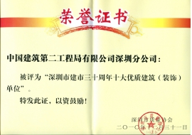 十大优质建筑（装饰）单位